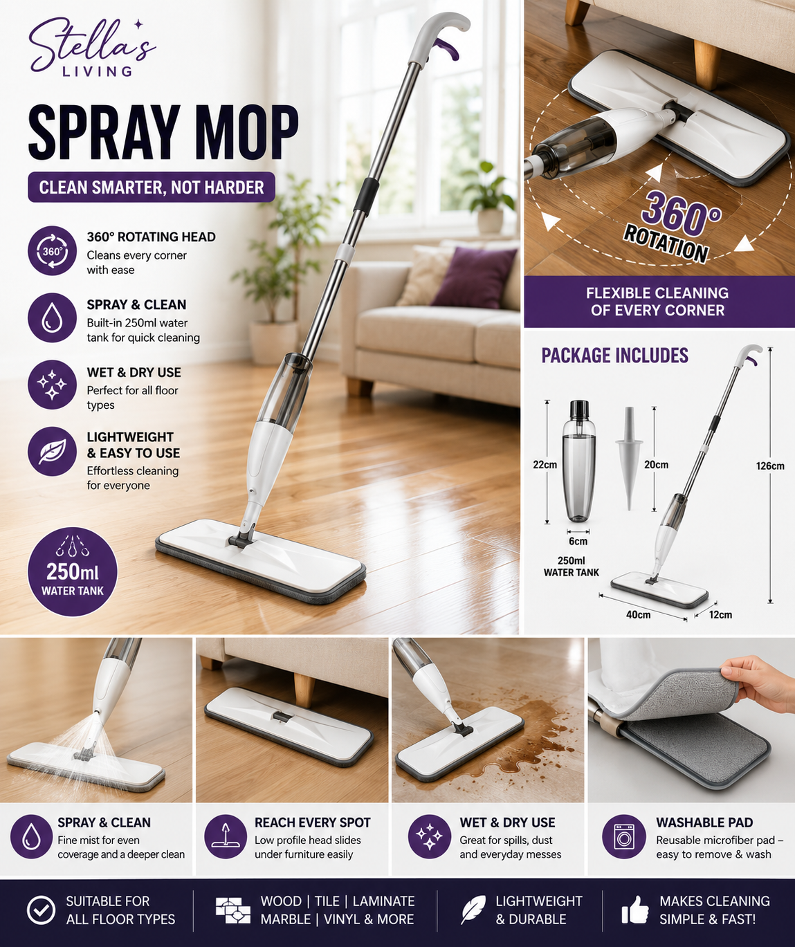 Spray mop